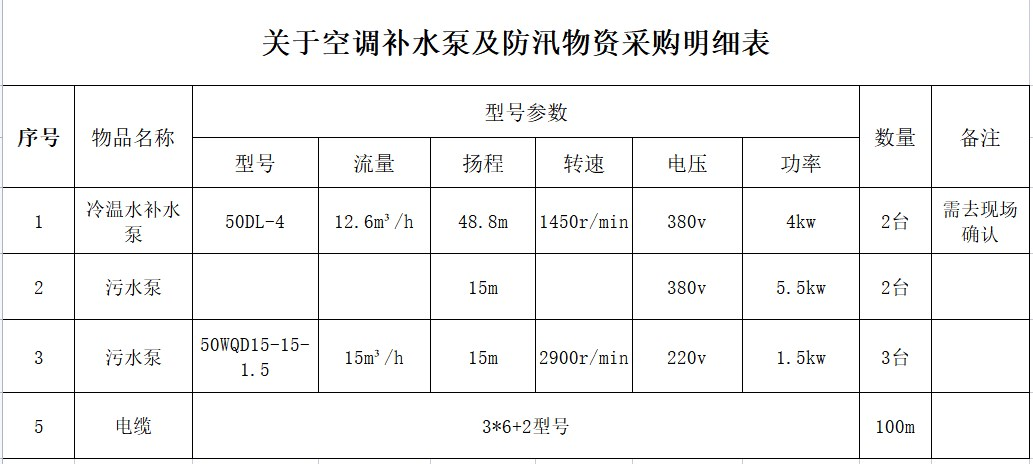 1682475749122979.png image.png