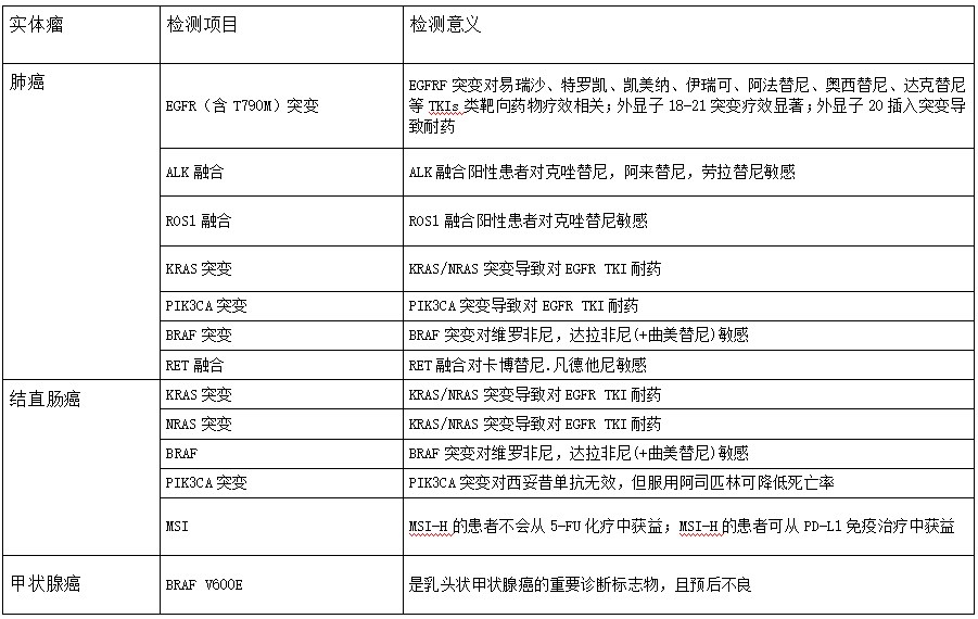 1687431145108404.jpg 試劑盒.jpg