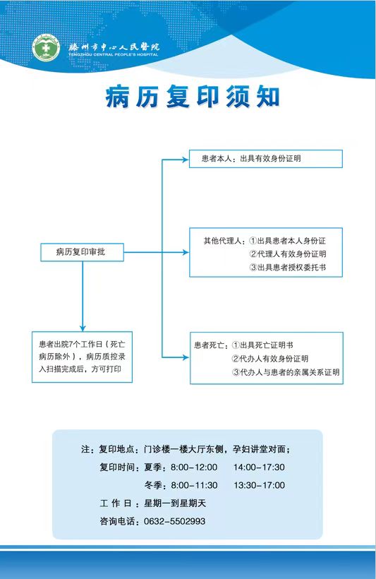 病歷復印須知2023.8.14.jpg